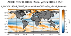ANN Anomaly in Ocean Heat Content over 0-700m