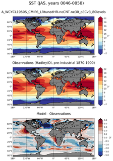 JAS Mean Sea Surface Temperature