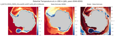 JAS Potential Temperature