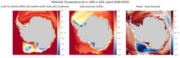 JAS Potential Temperature