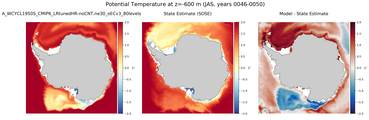JAS Potential Temperature