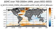 ANN Anomaly in Ocean Heat Content over 700-2000m