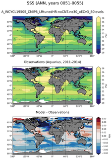 ANN Mean Sea Surface Salinity