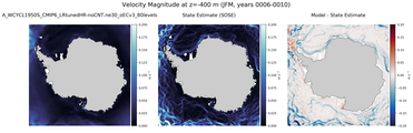 JFM Velocity Magnitude