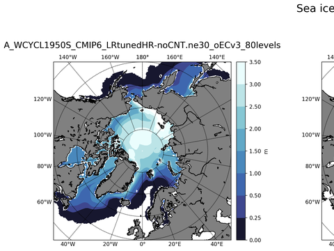 Northern-Hemisphere Sea-Ice Thickness