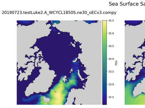 Arctic Salinity
