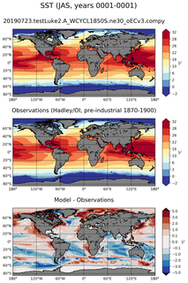 JAS Mean Sea Surface Temperature