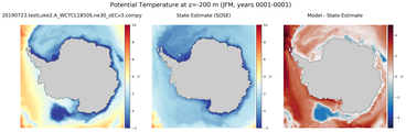 JFM Potential Temperature