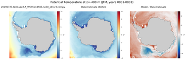 JFM Potential Temperature