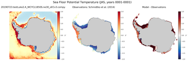 JAS Potential Temperature