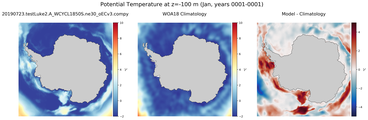 Jan Potential Temperature