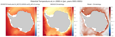 Jan Potential Temperature
