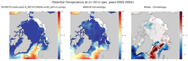 Jan Potential Temperature