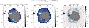 DJF Climatology Map of Southern-Hemisphere Sea-Ice Concentration