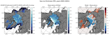 FM Climatology Map of Northern-Hemisphere Sea-Ice Thickness.
