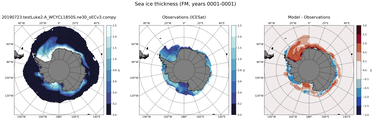 FM Climatology Map of Southern-Hemisphere Sea-Ice Thickness.