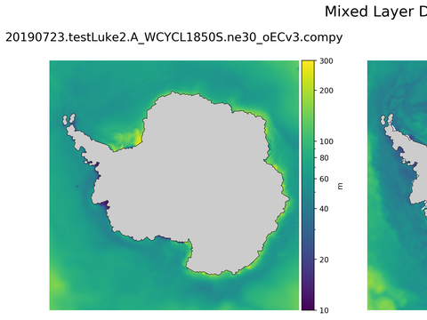 Antarctic Mixed Layer Depth