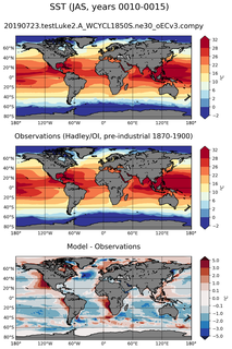JAS Mean Sea Surface Temperature