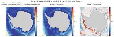 JAS Potential Temperature