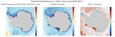 Aug Potential Temperature