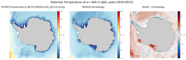 JAS Potential Temperature