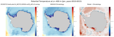Jan Potential Temperature
