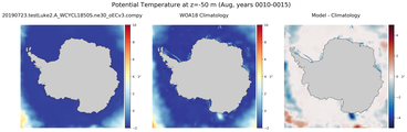 Aug Potential Temperature