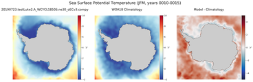 JFM Potential Temperature