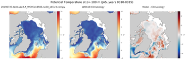 JAS Potential Temperature