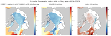 Aug Potential Temperature