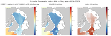 Aug Potential Temperature