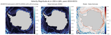 JAS Velocity Magnitude