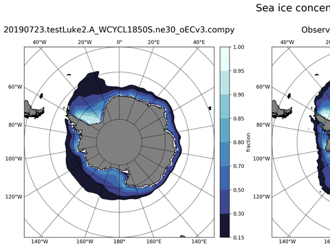 Southern-Hemisphere Sea-Ice Concentration