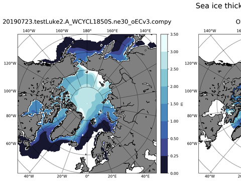 Northern-Hemisphere Sea-Ice Thickness