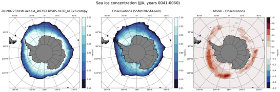 JJA Climatology Map of Southern-Hemisphere Sea-Ice Concentration