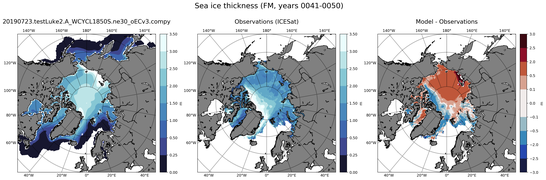 FM Climatology Map of Northern-Hemisphere Sea-Ice Thickness.