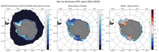 FM Climatology Map of Southern-Hemisphere Sea-Ice Thickness.
