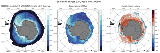 ON Climatology Map of Southern-Hemisphere Sea-Ice Thickness.