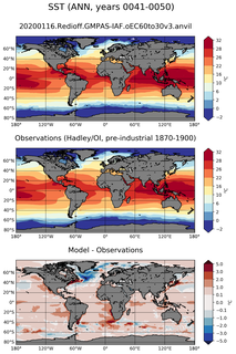 ANN Mean Sea Surface Temperature
