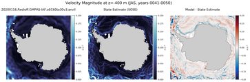 JAS Velocity Magnitude