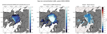 JAS Climatology Map of Northern-Hemisphere Sea-Ice Concentration