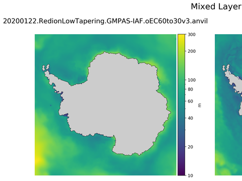Antarctic Mixed Layer Depth