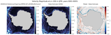 JFM Velocity Magnitude