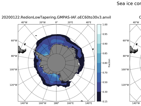 Southern-Hemisphere Sea-Ice Concentration