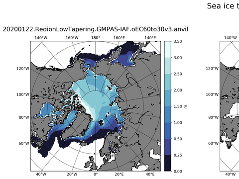 Northern-Hemisphere Sea-Ice Thickness