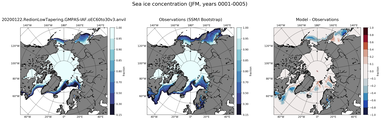 JFM Climatology Map of Northern-Hemisphere Sea-Ice Concentration