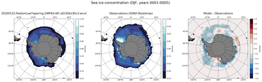 DJF Climatology Map of Southern-Hemisphere Sea-Ice Concentration