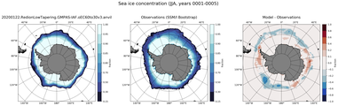 JJA Climatology Map of Southern-Hemisphere Sea-Ice Concentration