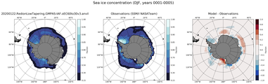 DJF Climatology Map of Southern-Hemisphere Sea-Ice Concentration