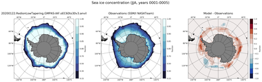 JJA Climatology Map of Southern-Hemisphere Sea-Ice Concentration